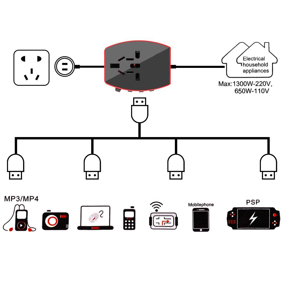 Travel adapter CH-168-3 Red&Black - Image 6